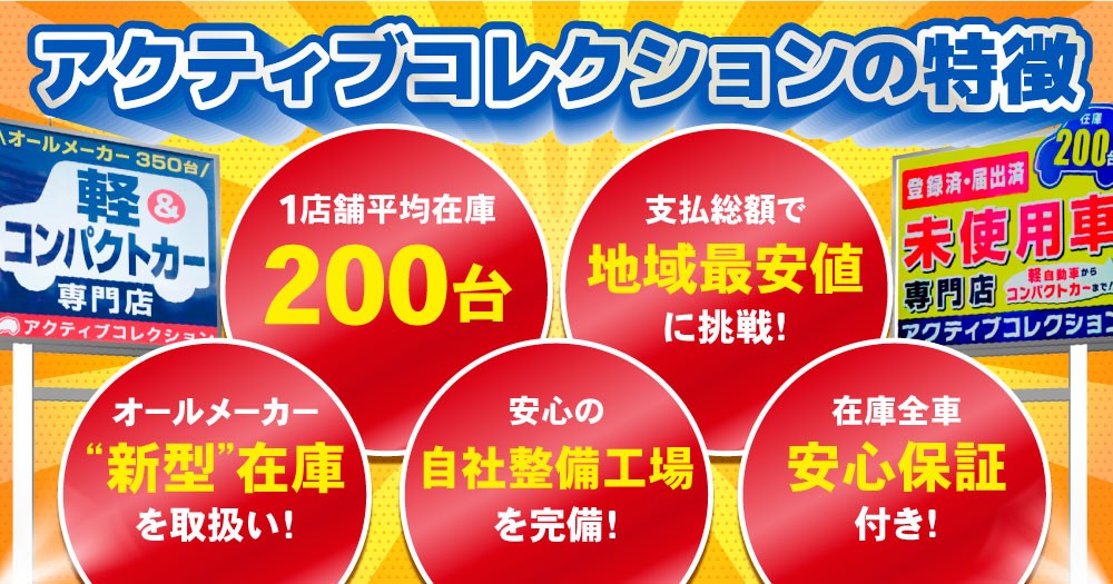 アクティブコレクションの紹介